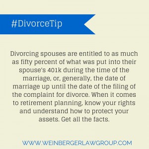 401k and divorce