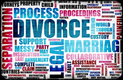 File for divorce in New Jersey - divorce process, collaborative divorce