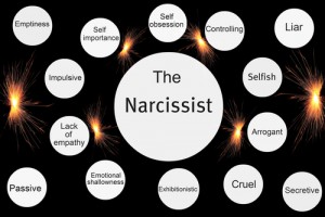 divorcing a narcissist 
