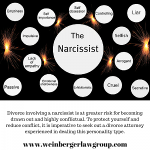 divorce and narcissism 