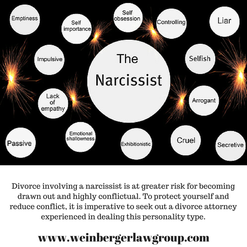 Divorce involving a narcissist is at greater