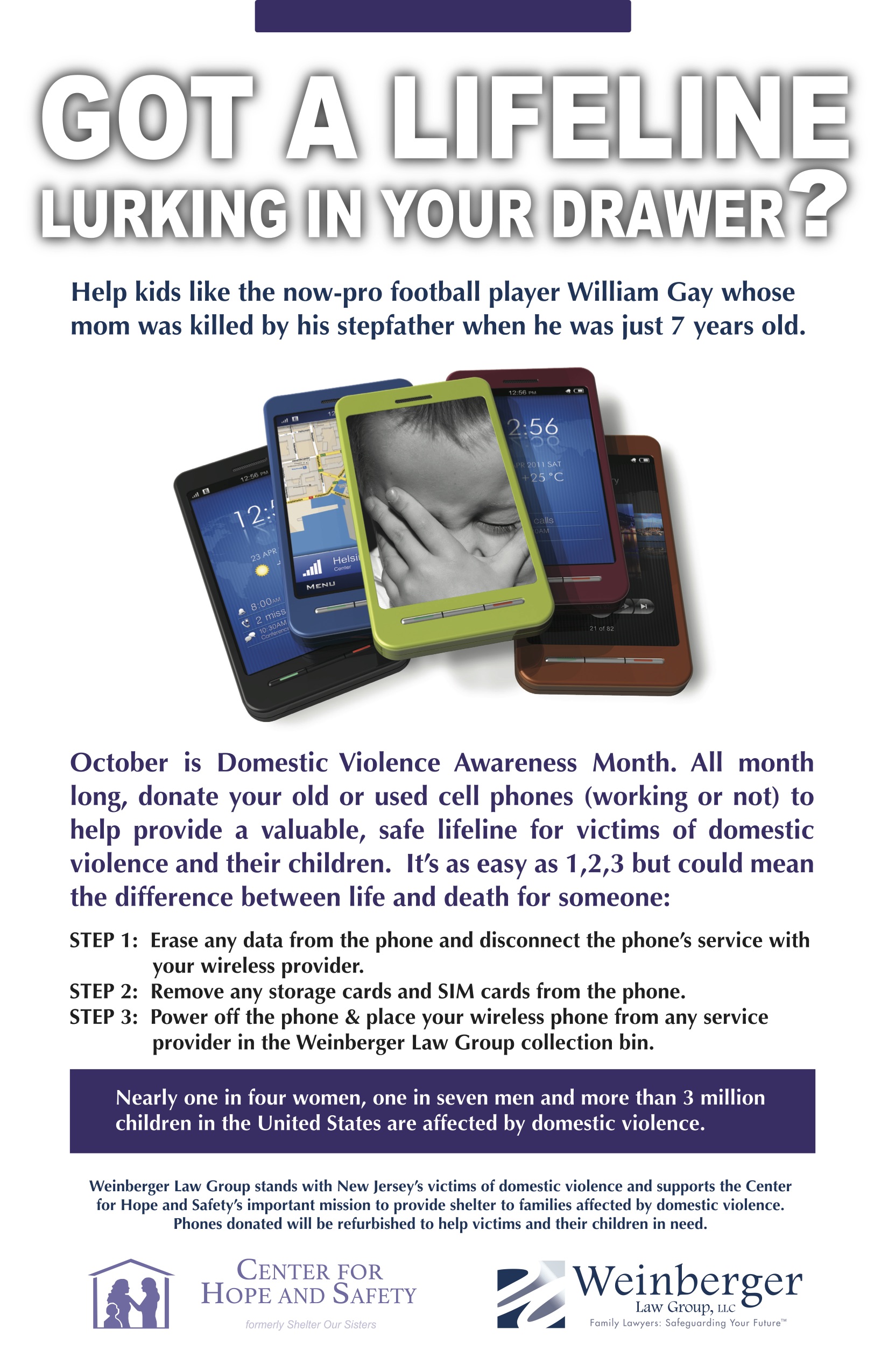 Give Victims a Voice: Donate Used Cell Phones to Aid Local