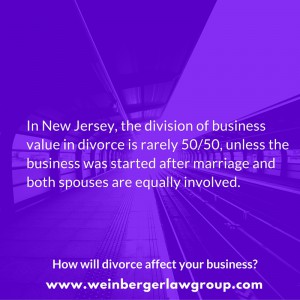 how will divorce affect your business?