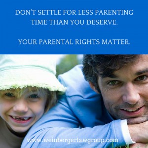 parenting rights matter