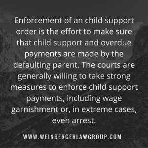 Enforcement of child support