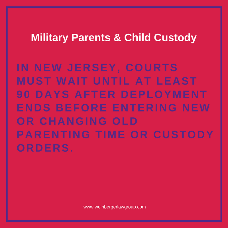 Military Parents & Child Custody